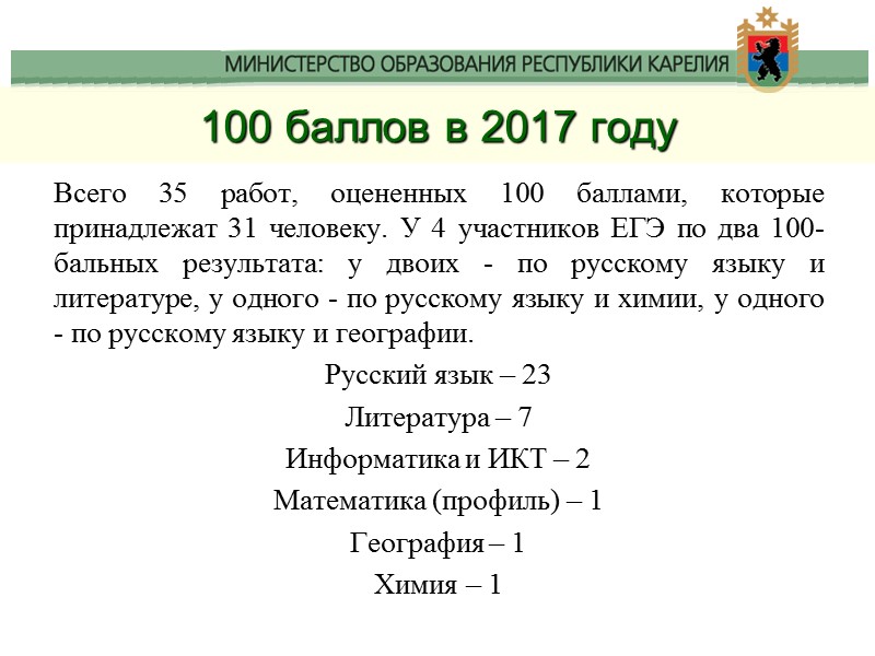 100 баллов в 2017 году Всего 35 работ, оцененных 100 баллами, которые принадлежат 31